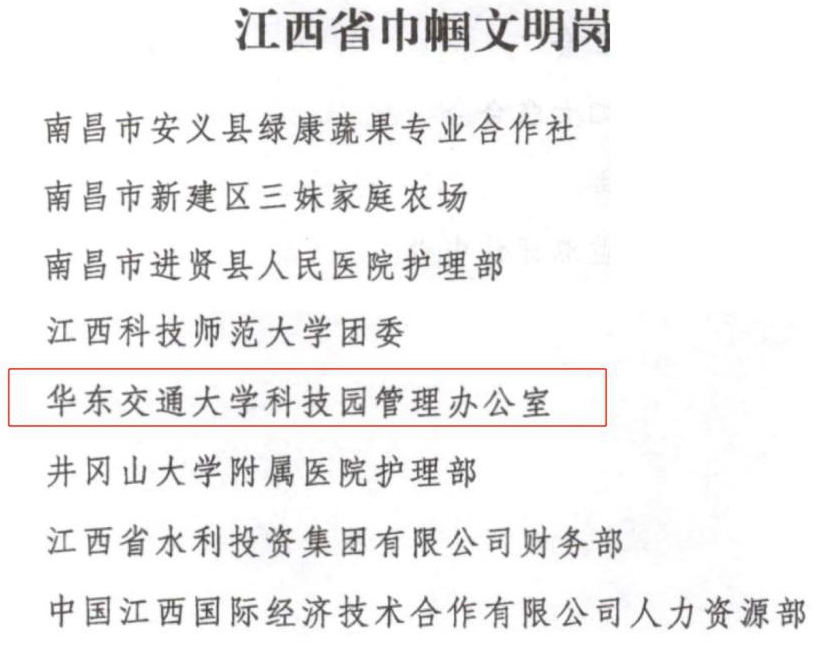 科技园管理办公室荣获 “江西省巾帼文明岗”称号