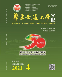 【学术校庆】《华东交通大学学报》推出50周年校庆专刊