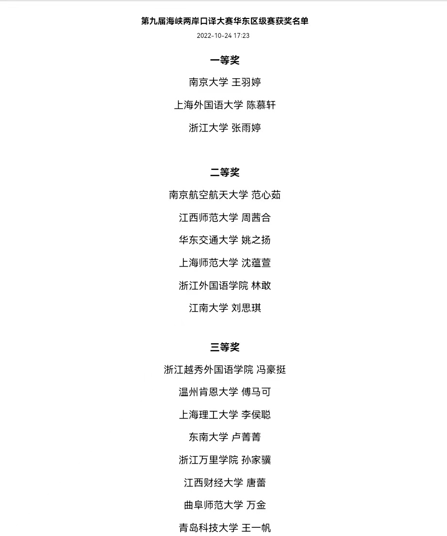 我校学生获第九届海峡两岸口译大赛华东赛区二等奖