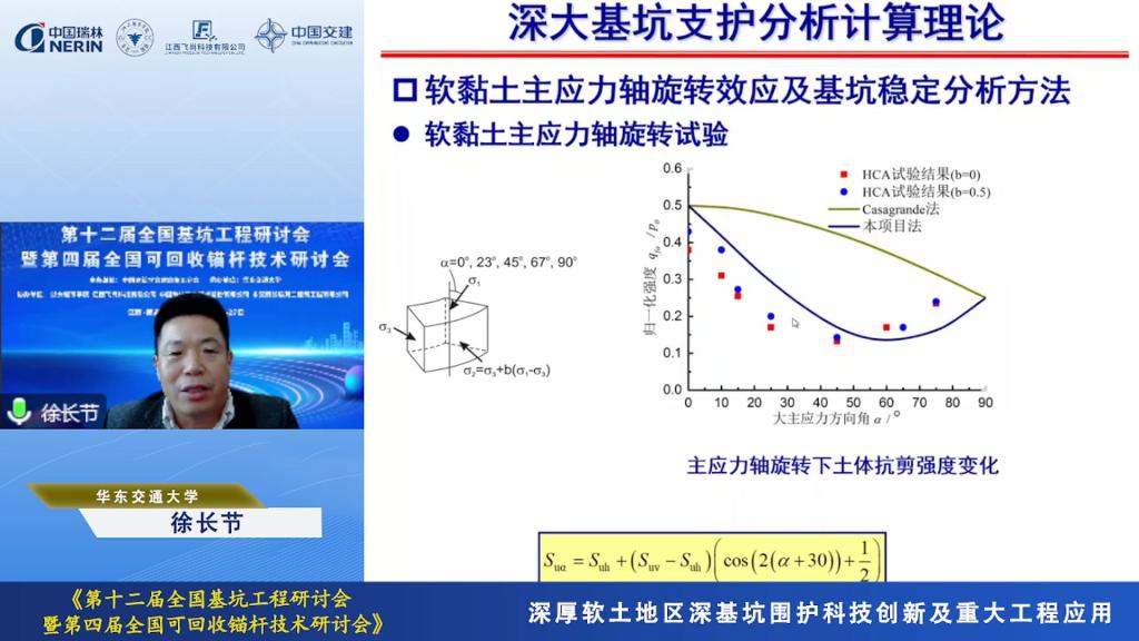 我校承办第十二届全国基坑工程研讨会暨第四届全国可回收锚杆技术研讨会